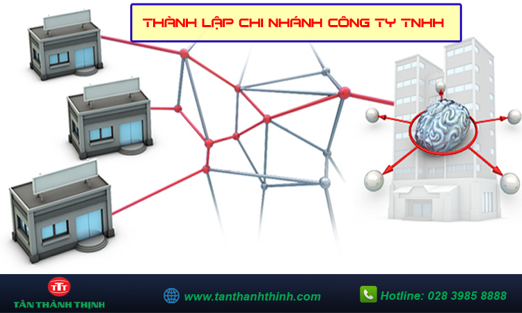 Thành lập chi nhánh công ty TNHH